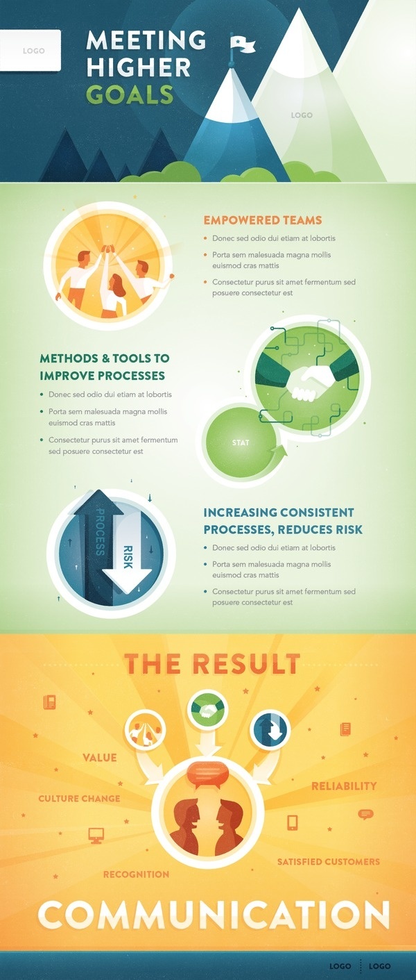 Infographic #infographic