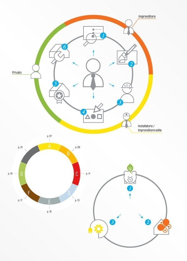 Infographic by www.o-zone.it #information #infographics #print #infographic #icons #info #illustration #graphics
