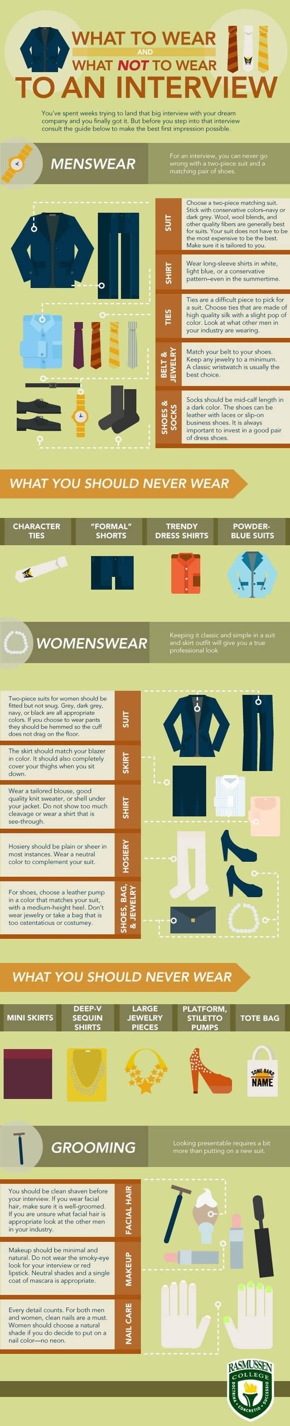 Job Interview Dress Code #infographic